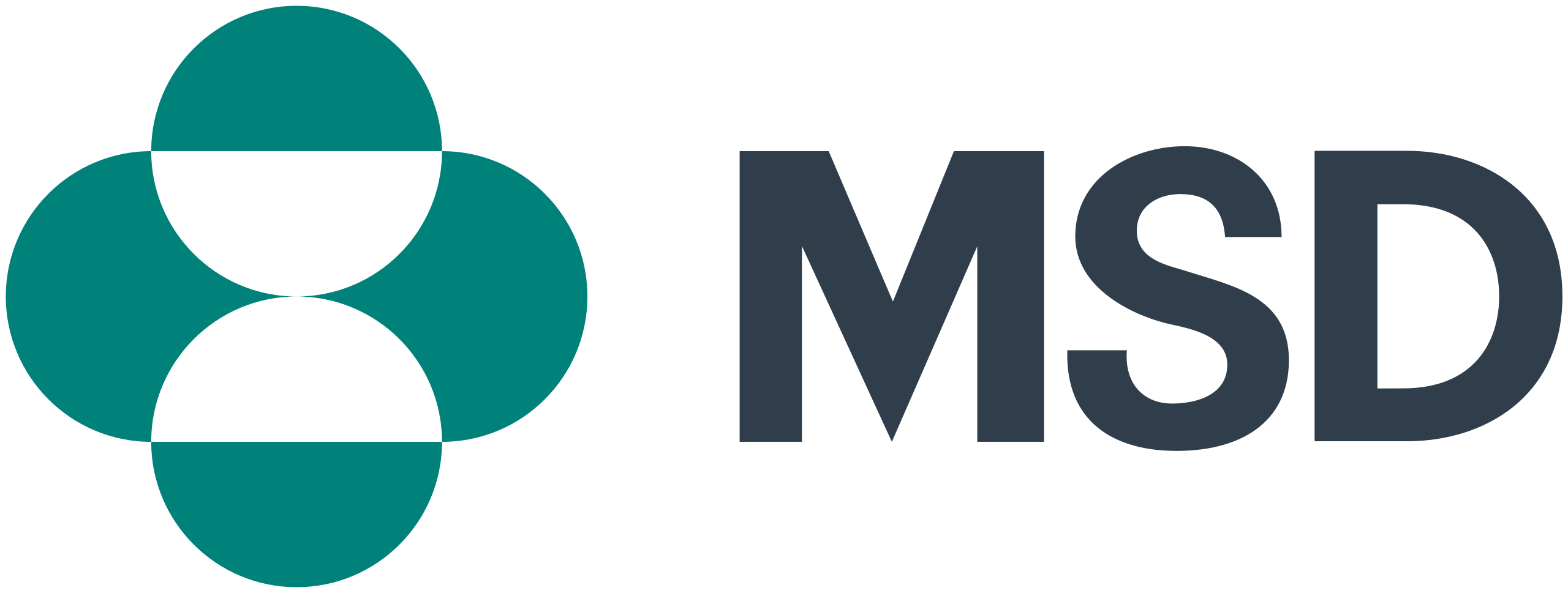 Msd Sharp Dohme Gmbh Logo Svg